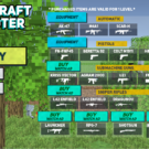 Minecraft Shooter